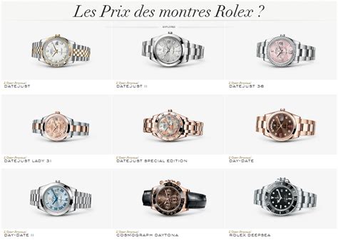 montre psg rolex|liste des prix montres Rolex.